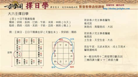 刃 玄學|玄學閣擇日學【試看】課程（三）箭刃、三刑、祿元擇例